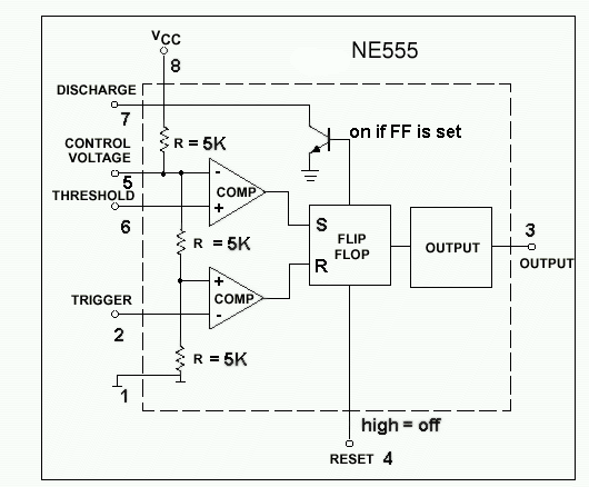 [ne555]