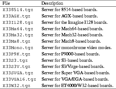 tabular5652