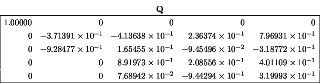 \begin{displaymath}
\begin{array}{c} {\bf Q} \\
\begin{array}{\vert rrrrr\ver...
...} &
3.19993 \times 10^{-1} \\
\hline \end{array} \end{array}\end{displaymath}